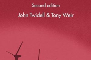 John Twidell's Renewable Energy Resources: Insights &amp; Future | Renewable Energy Solutions for a Sustainable Future | Clean & Green Power