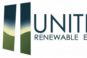 Powering the Future: United Renewable Energy Solutions | Renewable Energy Solutions for a Sustainable Future | Clean & Green Power