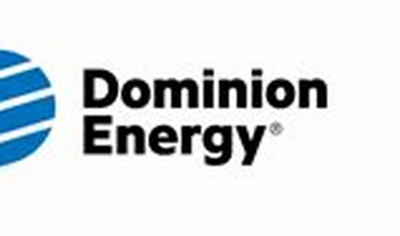 Powering the Future: Dominion Energy Renewables | Renewable Energy Solutions for a Sustainable Future | Clean & Green Power