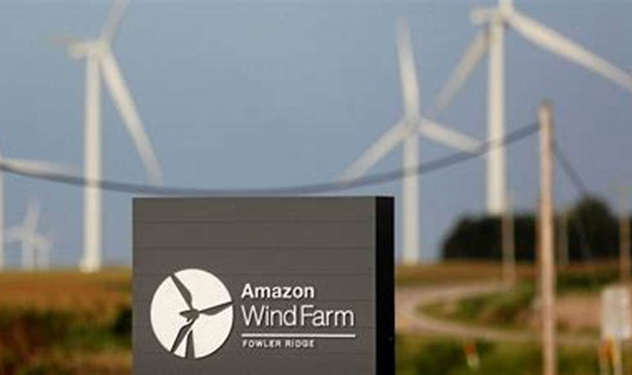 Amazon's Renewable Energy Investments: A Green Future | Renewable Energy Solutions for a Sustainable Future | Clean & Green Power