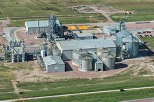 Harnessing Sandhills Renewable Energy Power | Renewable Energy Solutions for a Sustainable Future | Clean & Green Power