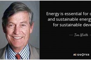 Top Famous Renewable Energy Quotes & Sayings Renewable Energy Solutions for a Sustainable Future | Clean & Green Power Top Famous Renewable Energy Quotes & Sayings | Renewable Energy Solutions for a Sustainable Future | Clean & Green Power