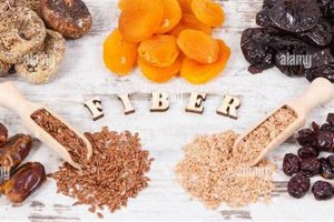 Unlocking Natural Sources: Powering a Greener Future | Renewable Energy Solutions for a Sustainable Future | Clean & Green Power