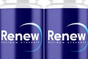 Renew Your Energy: Dietary Supplements Renewable Energy Solutions for a Sustainable Future | Clean & Green Power Renew Your Energy: Dietary Supplements | Renewable Energy Solutions for a Sustainable Future | Clean & Green Power