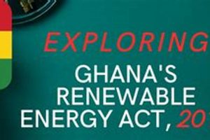 Ghana Renewable Energy Act Renewable Energy Solutions for a Sustainable Future | Clean & Green Power Ghana Renewable Energy Act | Renewable Energy Solutions for a Sustainable Future | Clean & Green Power