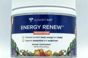 Dr. Gundry's Energy Renew: Boost Your Vitality | Renewable Energy Solutions for a Sustainable Future | Clean & Green Power