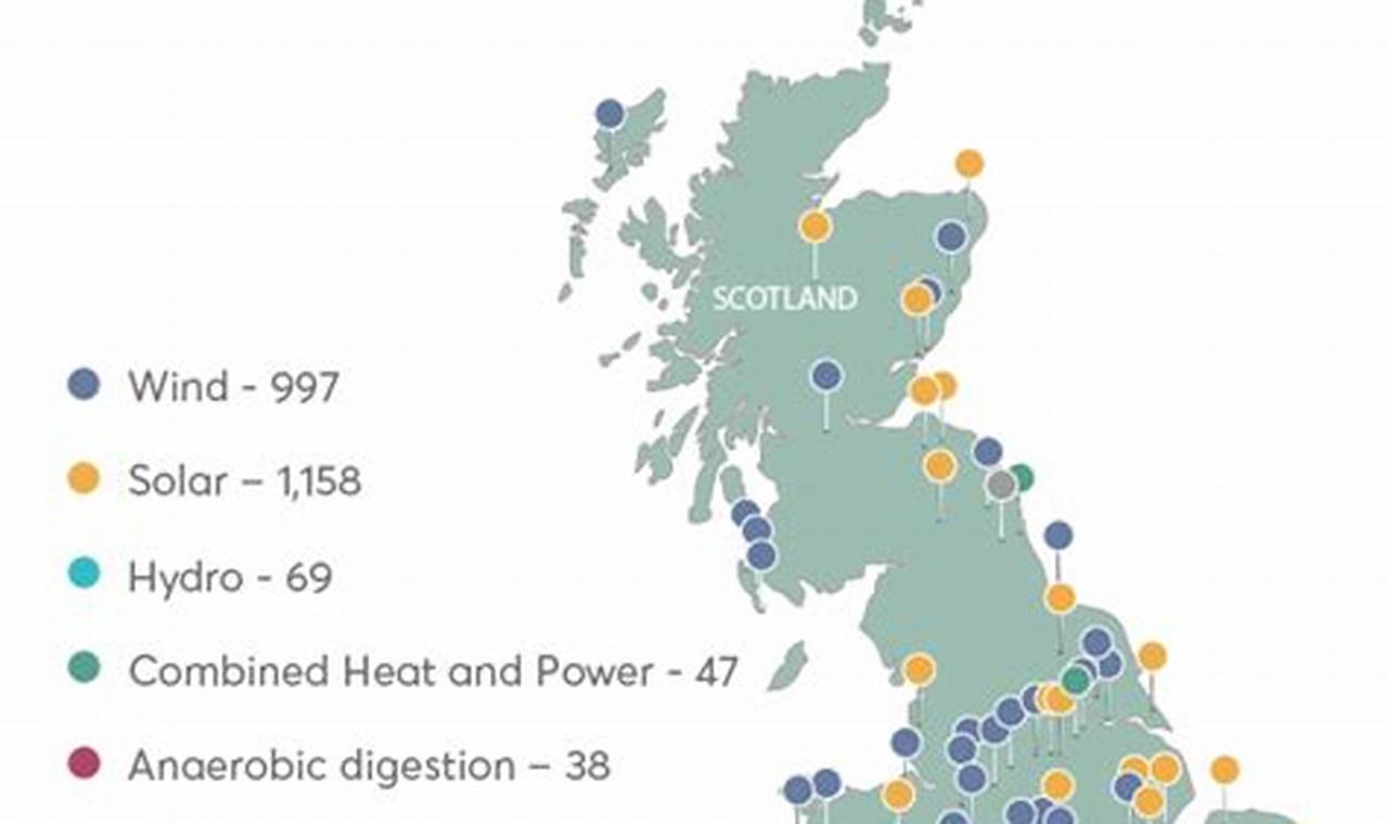 UK's 100% Renewable Energy Future: A Guide Renewable Energy Solutions for a Sustainable Future | Clean & Green Power UK's 100% Renewable Energy Future: A Guide | Renewable Energy Solutions for a Sustainable Future | Clean & Green Power