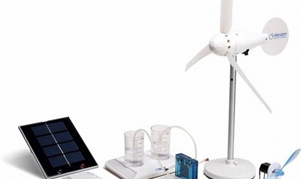 Unlocking Our Future: Horizon Renewable Energy Education Set | Renewable Energy Solutions for a Sustainable Future | Clean & Green Power