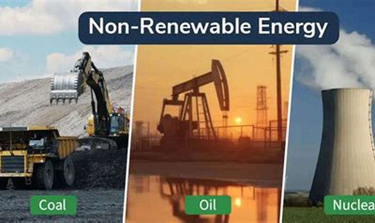 Define: What is Non Renewable Resource + Examples | Renewable Energy Solutions for a Sustainable Future | Clean & Green Power