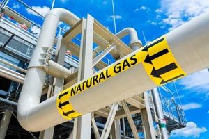 Is Natural Gas Renewable? The Truth About This Energy Source | Renewable Energy Solutions for a Sustainable Future | Clean & Green Power