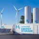 Hydrogen Storage For Renewable Energy | Renewable Energy Solutions for a Sustainable Future | Clean & Green Power