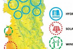 Albania's Green Energy Revolution: Renewable Power | Renewable Energy Solutions for a Sustainable Future | Clean & Green Power