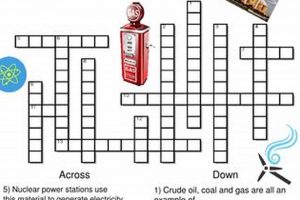 Solve the Non Renewable Energy Crossword: Clues & Answers | Renewable Energy Solutions for a Sustainable Future | Clean & Green Power