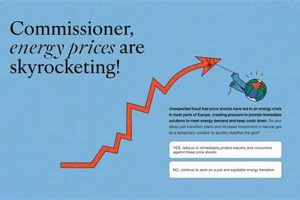 FT Renewable Energy Insights & Analysis | Renewable Energy Solutions for a Sustainable Future | Clean & Green Power