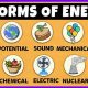 Best Form Of Energy | Renewable Energy Solutions for a Sustainable Future | Clean & Green Power
