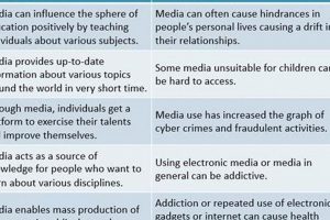 Top 3 Alternative Source Benefits Renewable Energy Solutions for a Sustainable Future | Clean & Green Power Top 3 Alternative Source Benefits | Renewable Energy Solutions for a Sustainable Future | Clean & Green Power