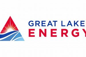 Great Lakes Renewable Energy Inc | Renewable Energy Solutions for a Sustainable Future | Clean & Green Power