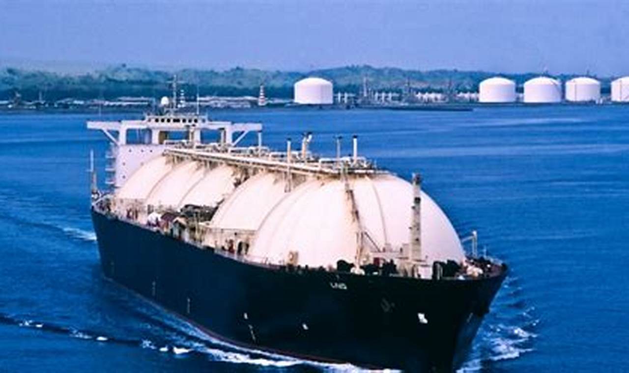 Exploring Global Energy with IEA Data Insights | Renewable Energy Solutions for a Sustainable Future | Clean & Green Power