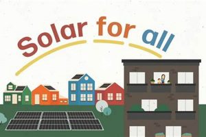 Top Solar Power Agency Guide: Renewable Energy Now! Renewable Energy Solutions for a Sustainable Future | Clean & Green Power Top Solar Power Agency Guide: Renewable Energy Now! | Renewable Energy Solutions for a Sustainable Future | Clean & Green Power