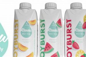 Revitalize with Renew Energy Drink: Boost Your Day | Renewable Energy Solutions for a Sustainable Future | Clean & Green Power