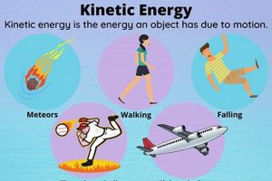 Harnessing Kinetic Wind Energy for Power Renewable Energy Solutions for a Sustainable Future | Clean & Green Power Harnessing Kinetic Wind Energy for Power | Renewable Energy Solutions for a Sustainable Future | Clean & Green Power