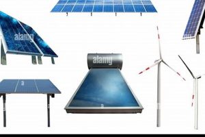 Top Renewable Energy Generator Systems & Tech | Renewable Energy Solutions for a Sustainable Future | Clean & Green Power