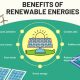 Why Renewable Energy Sources? Top Advantages & Benefits | Renewable Energy Solutions for a Sustainable Future | Clean & Green Power