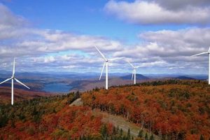 Vermont's Renewable Energy Future: A Guide | Renewable Energy Solutions for a Sustainable Future | Clean & Green Power