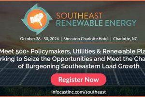 Southeast Renewable Energy Summit & Expo | Renewable Energy Solutions for a Sustainable Future | Clean & Green Power