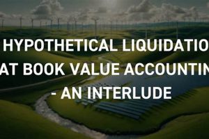 Hlbv Accounting Renewable Energy | Renewable Energy Solutions for a Sustainable Future | Clean & Green Power