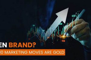 Effective Renewable Energy Marketing Strategies for 2024 Renewable Energy Solutions for a Sustainable Future | Clean & Green Power Effective Renewable Energy Marketing Strategies for 2024 | Renewable Energy Solutions for a Sustainable Future | Clean & Green Power