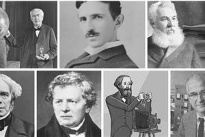 Top Famous Renewable Energy Scientists & Experts Renewable Energy Solutions for a Sustainable Future | Clean & Green Power Top Famous Renewable Energy Scientists & Experts | Renewable Energy Solutions for a Sustainable Future | Clean & Green Power