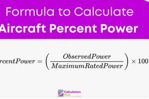 Percent Power | Renewable Energy Solutions for a Sustainable Future | Clean & Green Power