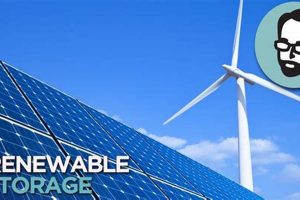 Best Renewable Energy Storage: A How-To Guide | Renewable Energy Solutions for a Sustainable Future | Clean & Green Power