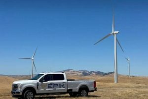 Go Epik Energy & Renewables: Powering the Future | Renewable Energy Solutions for a Sustainable Future | Clean & Green Power