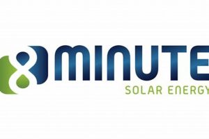 Harness 8-Minute Energy Renewables for a Sustainable Future | Renewable Energy Solutions for a Sustainable Future | Clean & Green Power