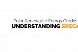 Unlock Solar Value: California Renewable Energy Credits Guide | Renewable Energy Solutions for a Sustainable Future | Clean & Green Power