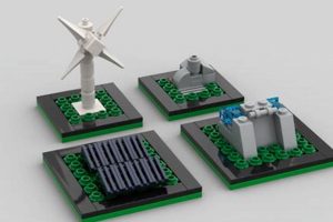 Build a Green Future: LEGO Renewable Energy Kits | Renewable Energy Solutions for a Sustainable Future | Clean & Green Power