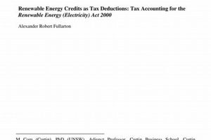 Best Practices for Accounting for Renewable Energy Credits: A Complete Guide | Renewable Energy Solutions for a Sustainable Future | Clean & Green Power