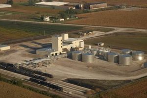Clean Energy: Iowa's Washington IA Goes Green | Renewable Energy Solutions for a Sustainable Future | Clean & Green Power