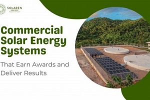 Powering Business: Commercial Renewable Energy Systems Guide | Renewable Energy Solutions for a Sustainable Future | Clean & Green Power