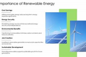 Harnessing Renewable Energy: A PPT Guide | Renewable Energy Solutions for a Sustainable Future | Clean & Green Power