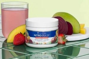 Boost Nitric Oxide the Gundry Way | Renewable Energy Solutions for a Sustainable Future | Clean & Green Power