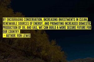 Best Renewable Energy Sayings & Quotes Renewable Energy Solutions for a Sustainable Future | Clean & Green Power Best Renewable Energy Sayings & Quotes | Renewable Energy Solutions for a Sustainable Future | Clean & Green Power