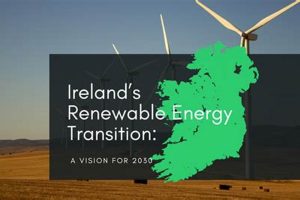 Powering Ireland: Renewable Energy & Sustainability Renewable Energy Solutions for a Sustainable Future | Clean & Green Power Powering Ireland: Renewable Energy & Sustainability | Renewable Energy Solutions for a Sustainable Future | Clean & Green Power