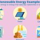 Examples of Renewable Energy Resources: Your Green Power Guide | Renewable Energy Solutions for a Sustainable Future | Clean & Green Power