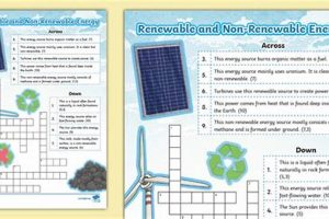 Renewable Energy Crossword | Renewable Energy Solutions for a Sustainable Future | Clean & Green Power