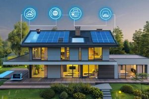 Best Renewable Energy Homes: Guide & Benefits Renewable Energy Solutions for a Sustainable Future | Clean & Green Power Best Renewable Energy Homes: Guide & Benefits | Renewable Energy Solutions for a Sustainable Future | Clean & Green Power