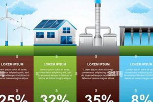 The Future of: Modern Renewable Energy Sources Guide Renewable Energy Solutions for a Sustainable Future | Clean & Green Power The Future of: Modern Renewable Energy Sources Guide | Renewable Energy Solutions for a Sustainable Future | Clean & Green Power
