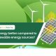 Solar Energy: Why It's Better Than Other Renewables (Pros & Cons) | Renewable Energy Solutions for a Sustainable Future | Clean & Green Power